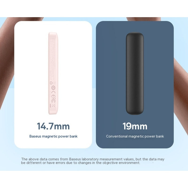 Techora™ Magsafe 20W Magnetic Wireless Power Bank